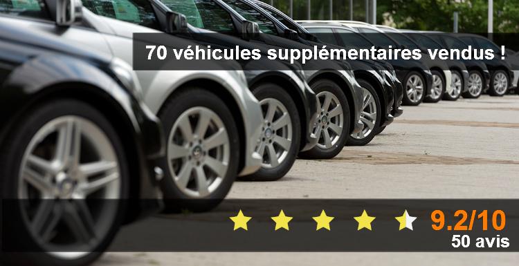 Lire la suite à propos de l’article Agence Marc & Tony Charrier : + 70 véhicules vendus grâce à son adhésion