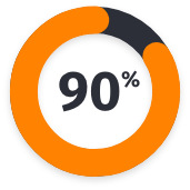 90-%-cercle